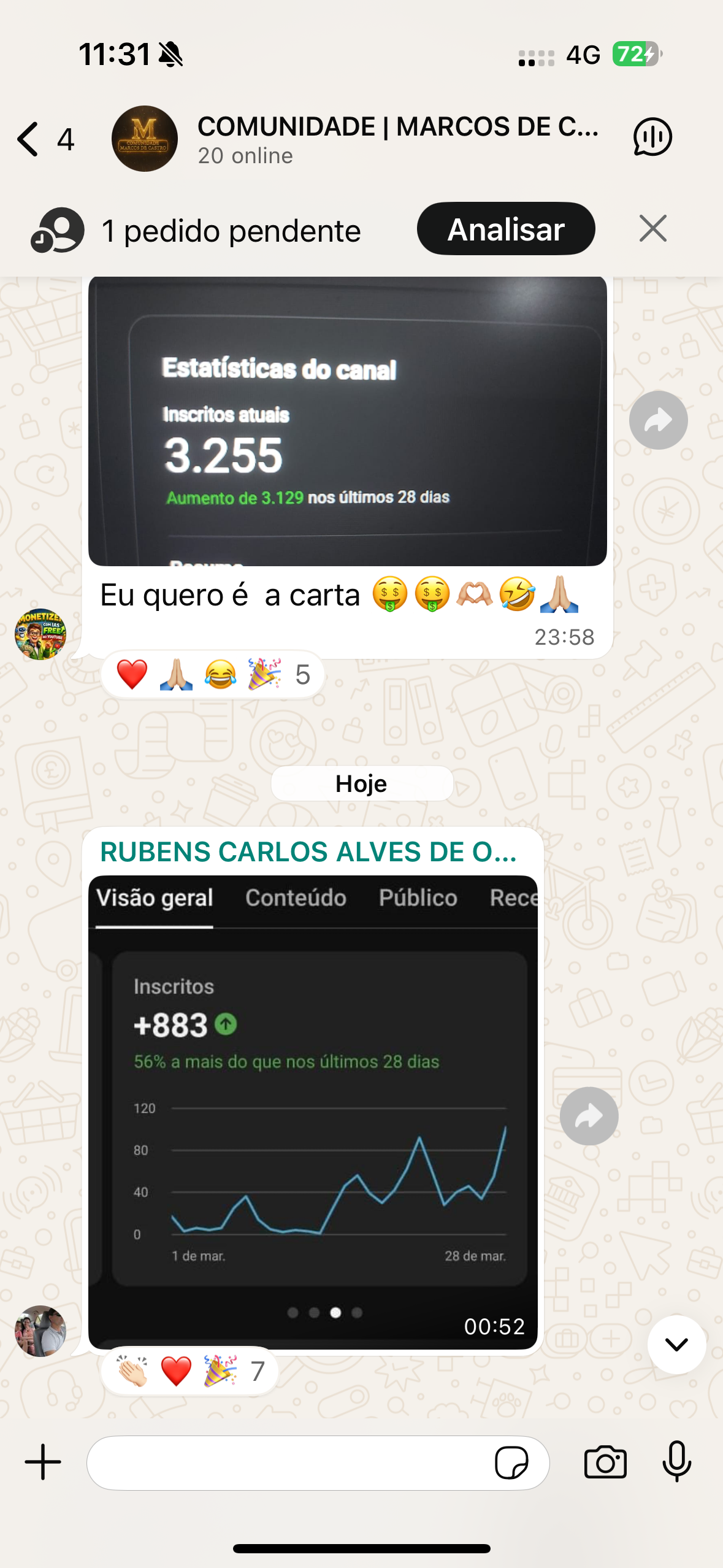 Comunidade - Resultados de alunos